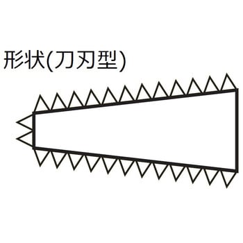組ヤスリ 刀刃 ツボサン