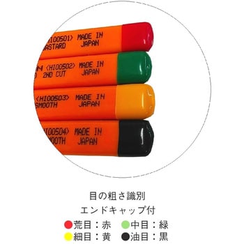組ヤスリ 刀刃 ツボサン