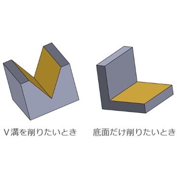 鉄工ヤスリ  三角 ツボサン