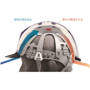 遮熱ヘルメット SCH-19 ミドリ安全