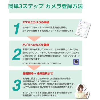 ネット接続不要 広角レンズ搭載 SDカード録画対応 ダイレクトアクセス バレット型 防犯カメラ 安達商事