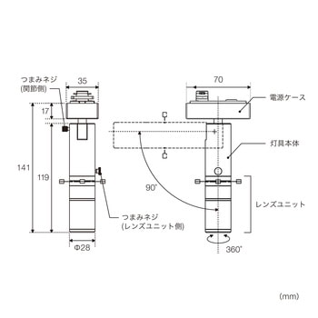 28カッタースポット(プラグタイプ) TOKISTAR