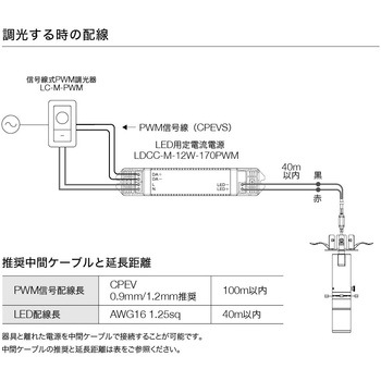 LED用定電流電源 LDCC-M-12W-170PWM(定格出力：170mA) - TOKISTAR