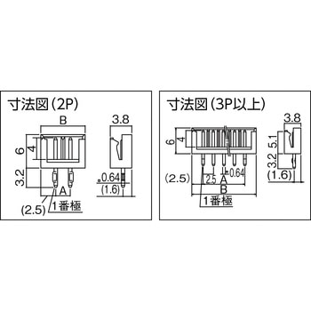 EHコネクタ用ベースピン トップ型 - JST(日本圧着端子製造)
