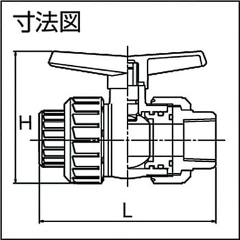 塩ビ製ボールバルブ(ねじ込み式) エスロン