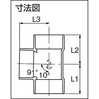 DV継手 90°チーズ エスロン