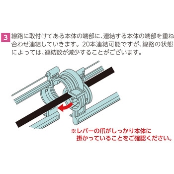 防鳥用品くるっとガード 日動電工