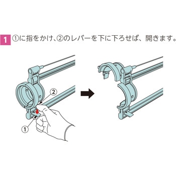 防鳥用品くるっとガード 日動電工