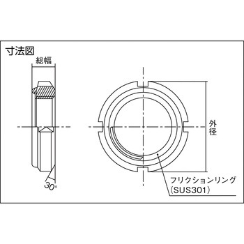 緩み止めナット 一般機械構造用圧延鋼材 EVN