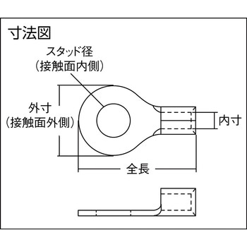 裸圧着端子(丸形) JST(日本圧着端子製造)
