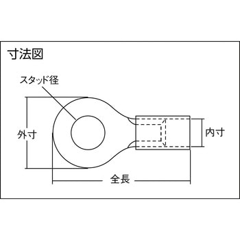絶縁被覆付丸型端子 ストレート形 JST(日本圧着端子製造)