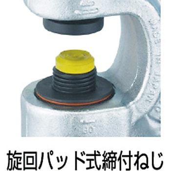 全方向ねじ式クランプ(ダブル・アイタイプ) SBB型 EAGLE