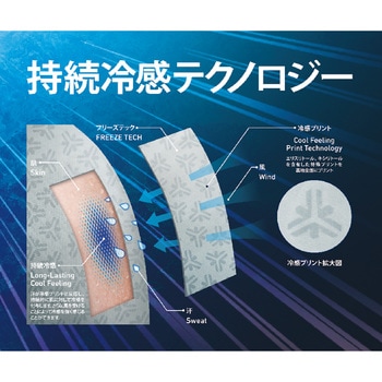 冷却ヘッドキャップFREEZE TECH 氷撃 リベルタ