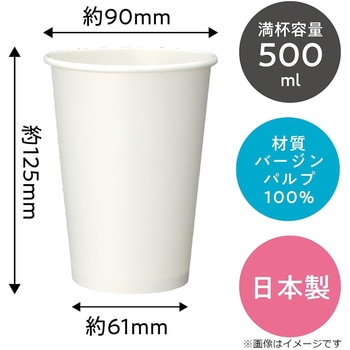 エコノウエア 両面ポリカップ 日本デキシー