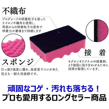 キクロンA キクロン