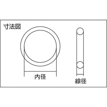 Oリング(運動・固定両用 耐熱・耐油タイプ) 森清化工