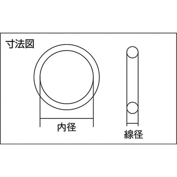 Oリング(運動・固定両用 耐熱・耐油タイプ) 森清化工