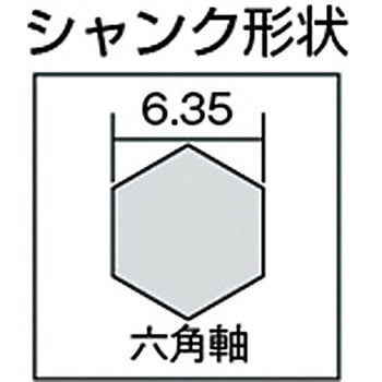 クッションドリル(コンクリート用) ベッセル