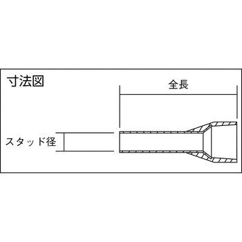 棒端子(フェルール) 絶縁スリーブ付 - フエニックス・コンタクト
