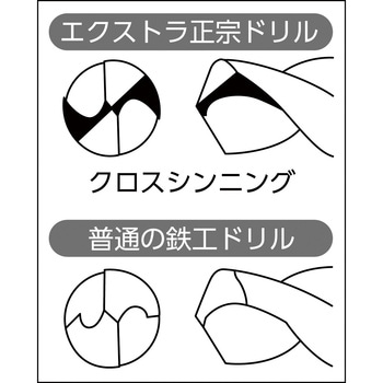 エクストラ正宗ドリル(袋入タイプ) イシハシ精工