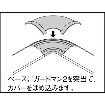 ガードマン2フラット マサル