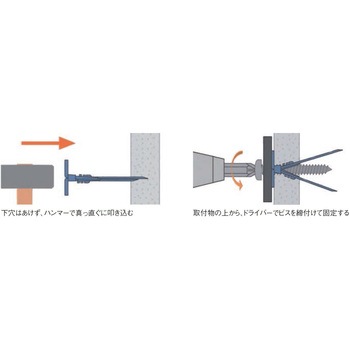 エビモンゴ打込みボードアンカー 台紙 ロブスター(ロブテックス)