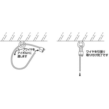 ループワイヤ 日栄インテック