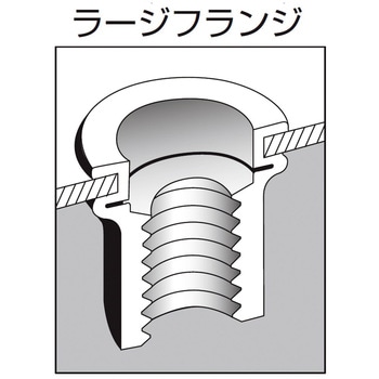 ローレットナットミニパック ロブスター(ロブテックス)
