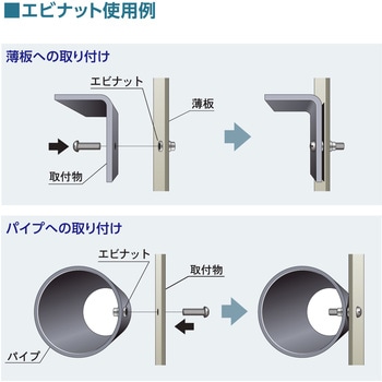 ローレットナットミニパック ロブスター(ロブテックス)