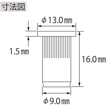 ローレットナットミニパック ロブスター(ロブテックス)