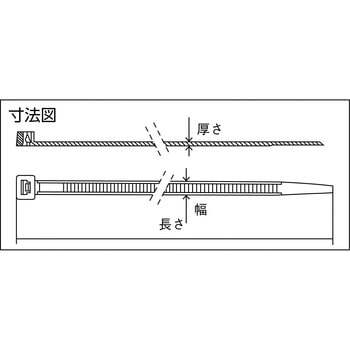 カラーケーブルタイ SELFIT(セルフィット) SapiSelco