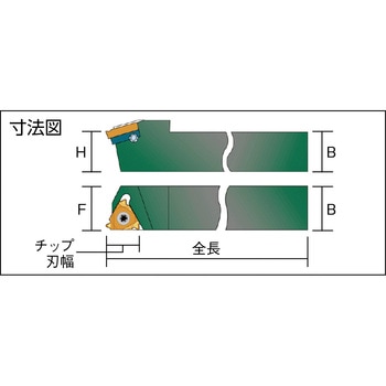 Carmexねじ切り用ホルダ 外径用 カーメックス