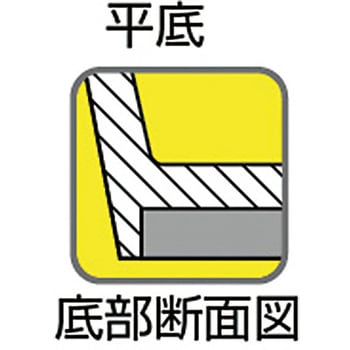 ウルトラバケツ リス興業