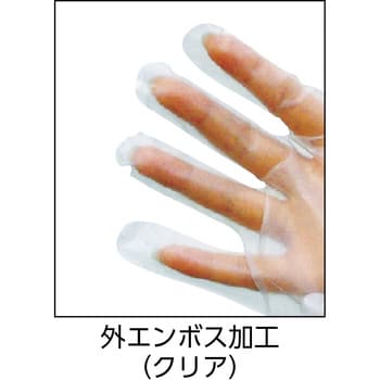 使い捨て式ポリエチレン手袋(厚手・200枚入) ミドリ安全