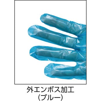 使い捨て式ポリエチレン手袋(厚手・200枚入) ミドリ安全