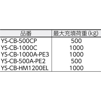コンテナバッグ(JIS Z1651 2017準拠品・排出口付) 吉野