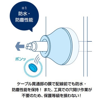 ワンタッチグロメット 耐候タイプ (クロロプレンゴム製) LAMP(スガツネ工業)