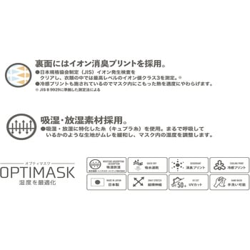 コントロールマスク OPTIMASK リベルタ