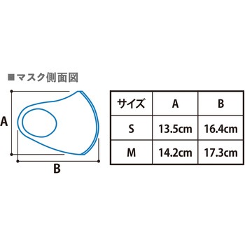 コントロールマスク OPTIMASK リベルタ