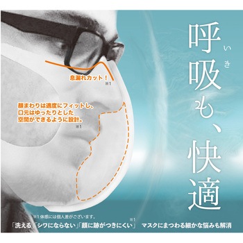 コントロールマスク OPTIMASK リベルタ