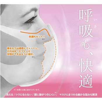 コントロールマスク OPTIMASK リベルタ