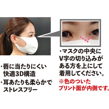 コントロールマスク OPTIMASK リベルタ