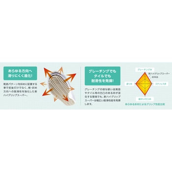 ワイド樹脂先芯入り超耐滑軽量作業靴 ハイグリップ 29CM ミドリ安全