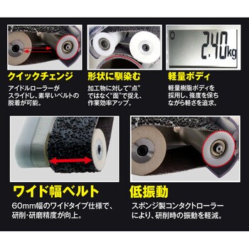 グローバルソー ローラーサンダーハイローラー モトユキ
