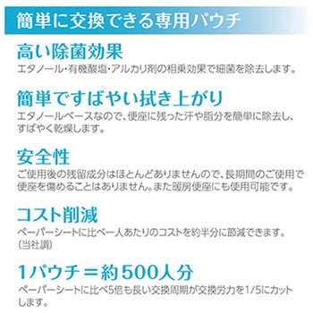 便座除菌クリーナー ピュアレット共通パウチ シーバイエス