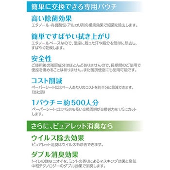 便座除菌クリーナー ピュアレット消臭 共通パウチ シーバイエス
