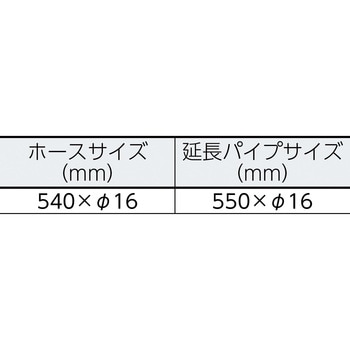 ペール缶ポンプ アストロプロダクツ