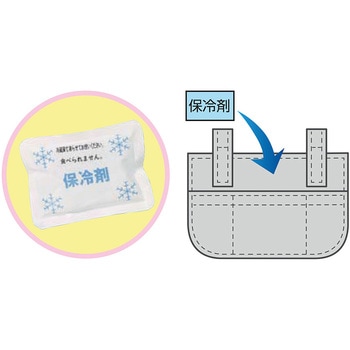 熱中症予防対策商品 ひえたれハイパー2 日本緑十字社