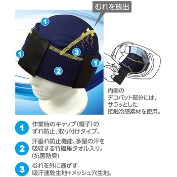 熱中症予防対策商品 ヘルメットインナー さわやか太一くん 日本緑十字社