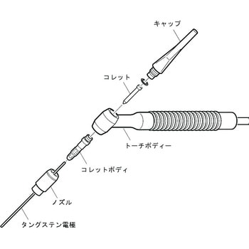 TIG溶接用トーチ部品 トーチセット ダイヘン
